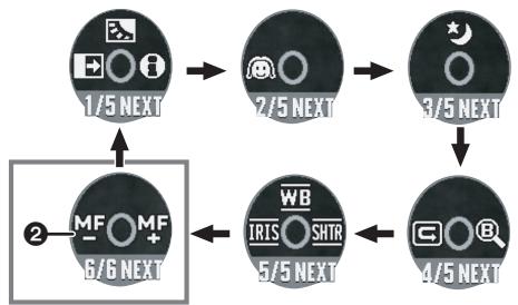 PANASONIC NV-GS60EG - Joystick e aspetto dello schermo - 2