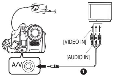 [VIDEO IN] [AUDIO IN]