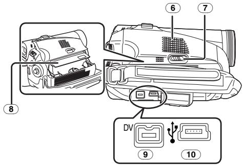 PANASONIC NV-GS60EG - Camera - 2