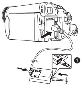 PANASONIC NV-GS60EG - Collegamento alla presa CA - 1