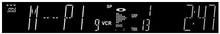 PANASONIC NV-VP21 - Fonctions VCR-DVD - 2