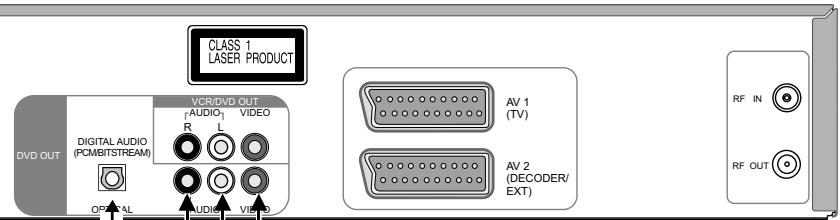 PANASONIC NV-VP21 - Conditions requises à l'enregistrement avec un enregistreur numérique externe - 4