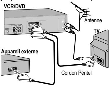 PANASONIC NV-VP21 - Régler le canal sur celui du décodeur - 1