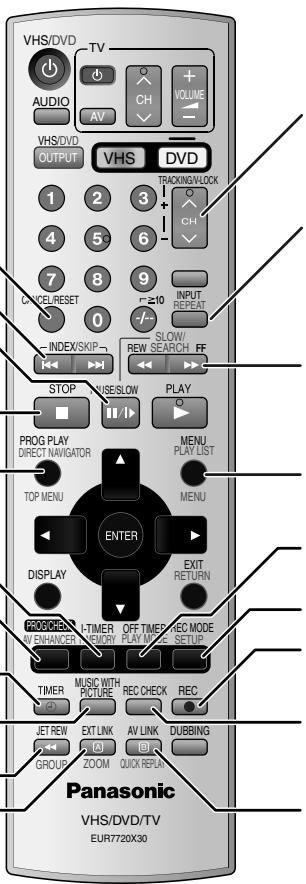 PANASONIC NV-VP21 - MUSIC WITH PICTURE - 9