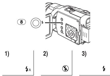 PANASONIC PV-GS400 - Repeatedly press the [4] Button 8 to select a desired flash mode. - 1