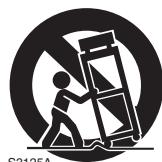 PANASONIC PV-GS400 - IMPORTANT SAFETY INSTRUCTIONS - 1