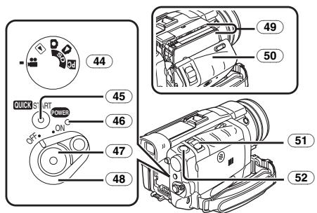 PANASONIC PV-GS400 - Camcorder - 5