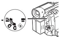 PANASONIC PV-GS400 - For Using Built-in SD Drive - 1