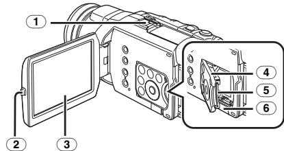 PANASONIC PV-GS400 - Camcorder - 1