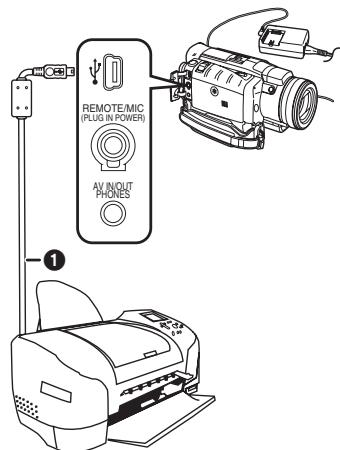 PANASONIC PV-GS400 - Printing pictures by directly connecting to the printer (PictBridge) - 2