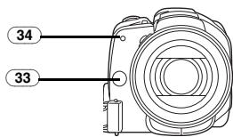 PANASONIC PV-GS400 - About White Balance Sensor - 1