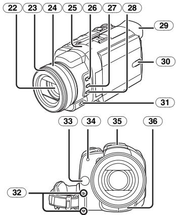 PANASONIC PV-GS400 - Camcorder - 3