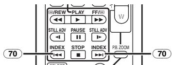 PANASONIC PV-GS400 - Scene Index Search - 1