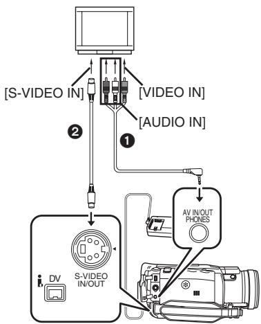 PANASONIC PV-GS400 - Playing Back on Your TV - 1