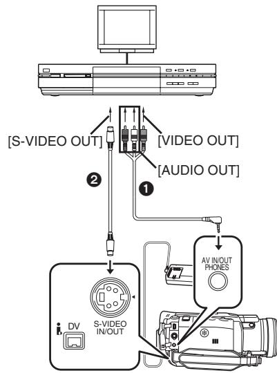 PANASONIC PV-GS400 - Recording the Contents of Other Equipment - 1