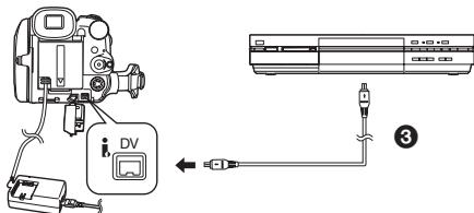 PANASONIC PV-GS400 - (Dubbing) - 2