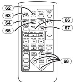 PANASONIC PV-GS400 - Remote Controller - 1