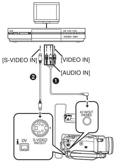 PANASONIC PV-GS400 - (Dubbing) - 1