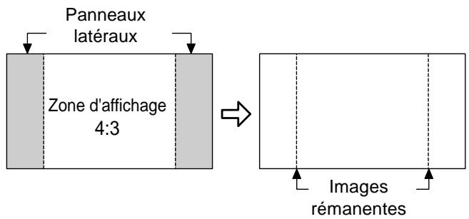 PANASONIC TH-42PHD6EX - Ajustement SP - 1
