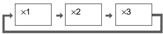 PANASONIC TH-42PHD6EX - Sélectionnez le taux d'agrandissement désiré. - 2
