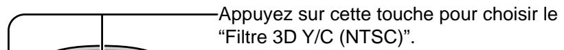 PANASONIC TH-42PHD6EX - Filtre 3D y/c – pour les images AV NTSC - 1