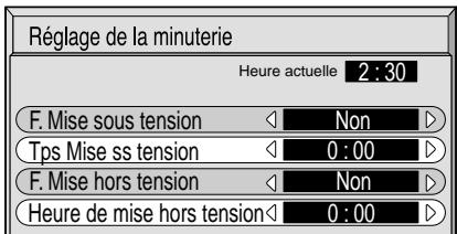PANASONIC TH-42PHD6EX - Réglage de la minuterie - 1