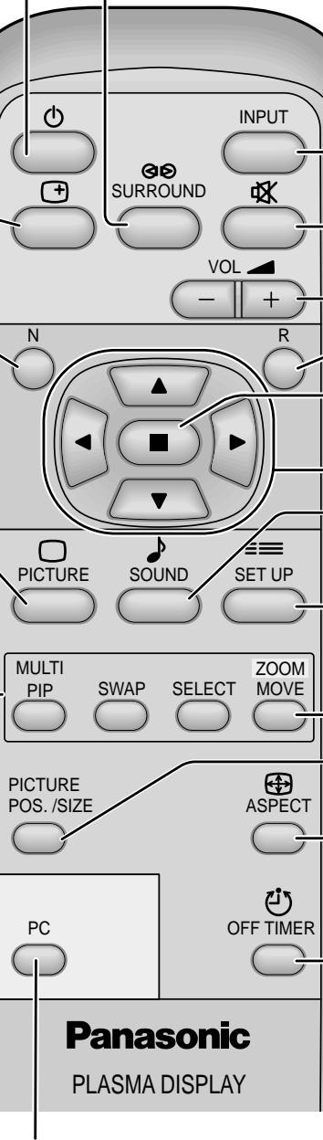 PANASONIC TH-42PHD6EX - Touches de position - 1