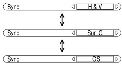 PANASONIC TH-42PHD6EX - Réglage du signal de synchronisation RVB - 1