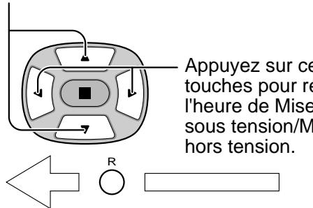 PANASONIC TH-42PHD6EX - Affichage des menus sur l'écran avec la télécommande - 28