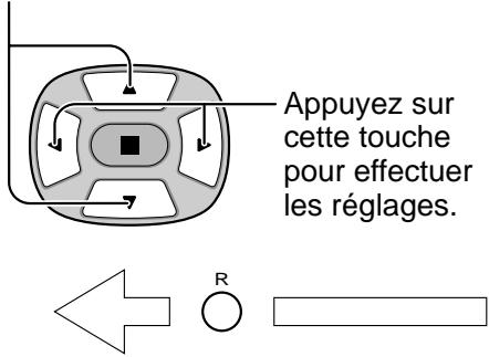 PANASONIC TH-42PHD6EX - Affichage des menus sur l'écran avec la télécommande - 23