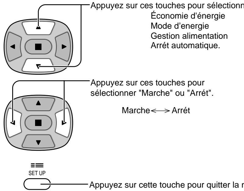 PANASONIC TH-42PHD6EX - Réduction de la consommation - 1