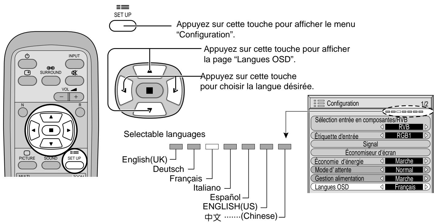 PANASONIC TH-42PHD6EX - Remarques: - 1