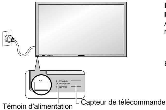 PANASONIC TH-42PHD6EX - Mise en service, mise hors service - 1