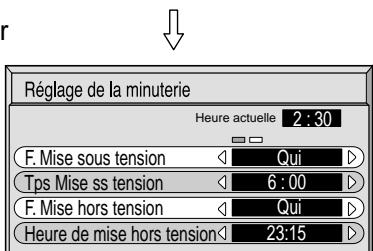 PANASONIC TH-42PHD6EX - Affichage des menus sur l'écran avec la télécommande - 30