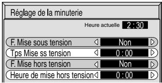 PANASONIC TH-42PHD6EX - Affichage des menus sur l'écran avec la télécommande - 26