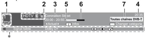 PANASONIC TX-L32XM6E - Affichez la bannière d'informations - 2