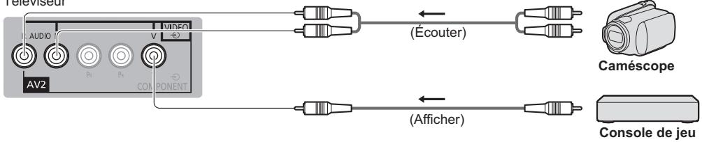 PANASONIC TX-L32XM6E - Caméscope / Console de jeu (équipements VIDEO) - 1