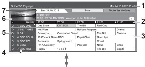 PANASONIC TX-L32XM6E - Affichez le guide des programmes - 1