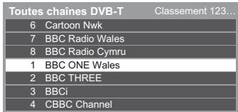 PANASONIC TX-L32XM6E - Pour sélectionner à partir de la Liste des chaînes - 2