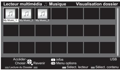 PANASONIC TX-L32XM6E - Répéter - 1