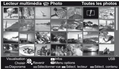 PANASONIC TX-L32XM6E - ■ Modifier le contenu - 2