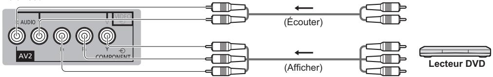 PANASONIC TX-L32XM6E - Lecteur DVD - 1