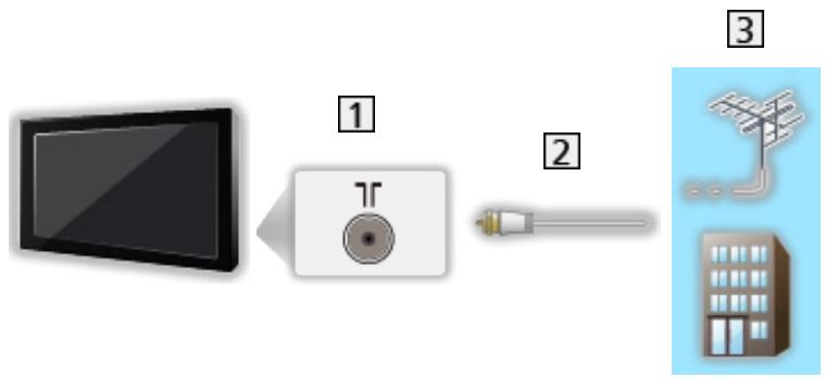 PANASONIC TX-L55ET60E - Antenne - 1