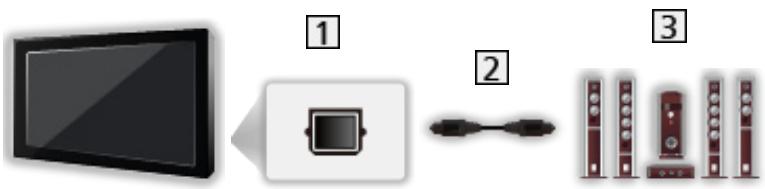 PANASONIC TX-L55ET60E - Pour faire l'écoute via des enceintes - 1