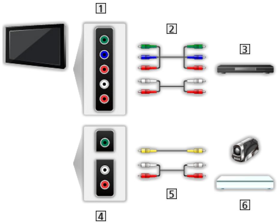 PANASONIC TX-L55ET60E - Appareils AV - 1