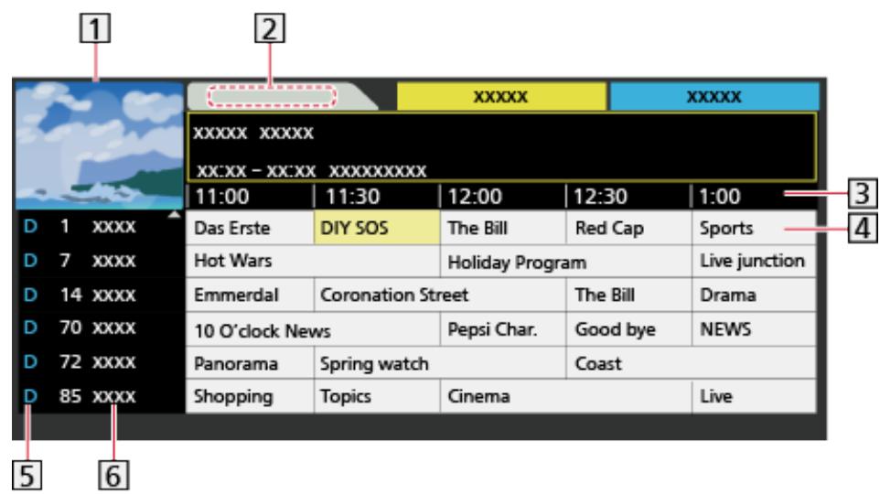 PANASONIC TX-L55ET60E - Utilisation du guide TV - 1