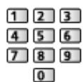 PANASONIC TX-L55ET60E - Comment changer le code - 2