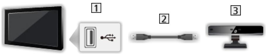 PANASONIC TX-L55ET60E - Périphériques USB - 1
