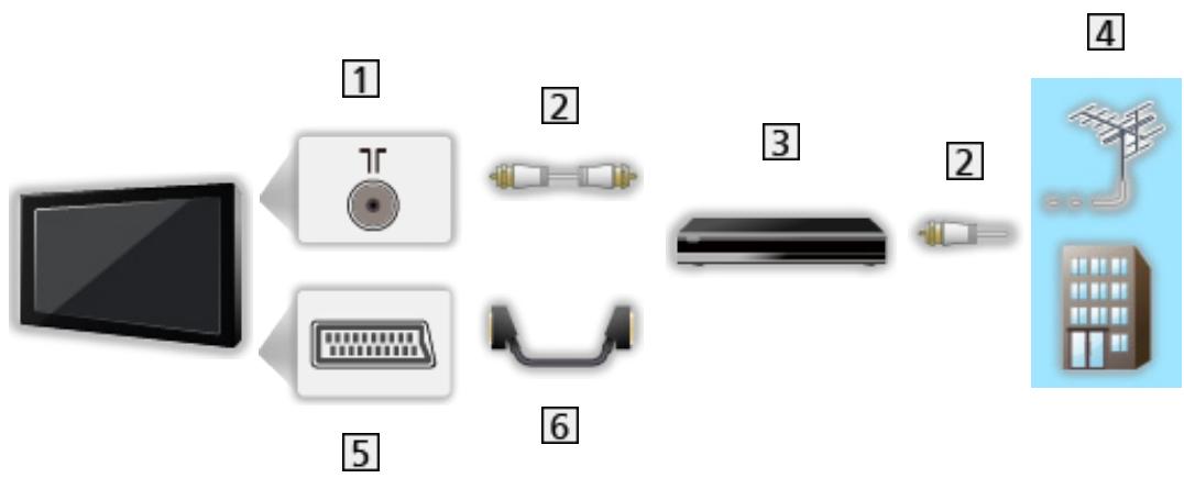 PANASONIC TX-L55ET60E - Enregistreur DVD / magnétoscope - 1
