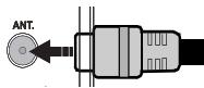 PANASONIC TX-32A300E - Antenna Connection - 1